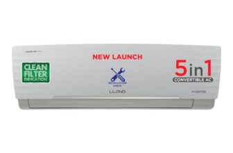 Lloyd 1.5 Ton 3 Star Inverter Split Ac (6 In 1 Convertible, Copper, Anti-Viral + Pm 2.5 Filter,White With Chrome Deco Strip, Gls18I3Fwgsc)